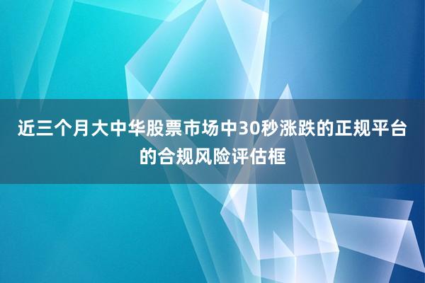 近三个月大中华股票市场中30秒涨跌的正规平台的合规风险评估框